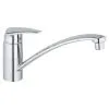 GROHE EURODISC EENGREEPSMENGKRAAN 1/2" GOOTSTEEN CHROOM